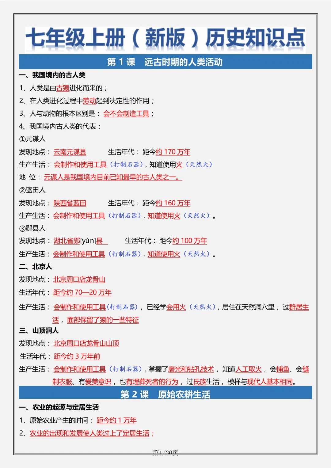 【初一】2026秋七年级上册历史全册必考重难点知识点汇总,有高清完整版可打印-第3张图片-四季读书网 【初一】2026秋七年级上册历史全册必考重难点知识点汇总,有高清完整版可打印-第3张图片-四季读书网