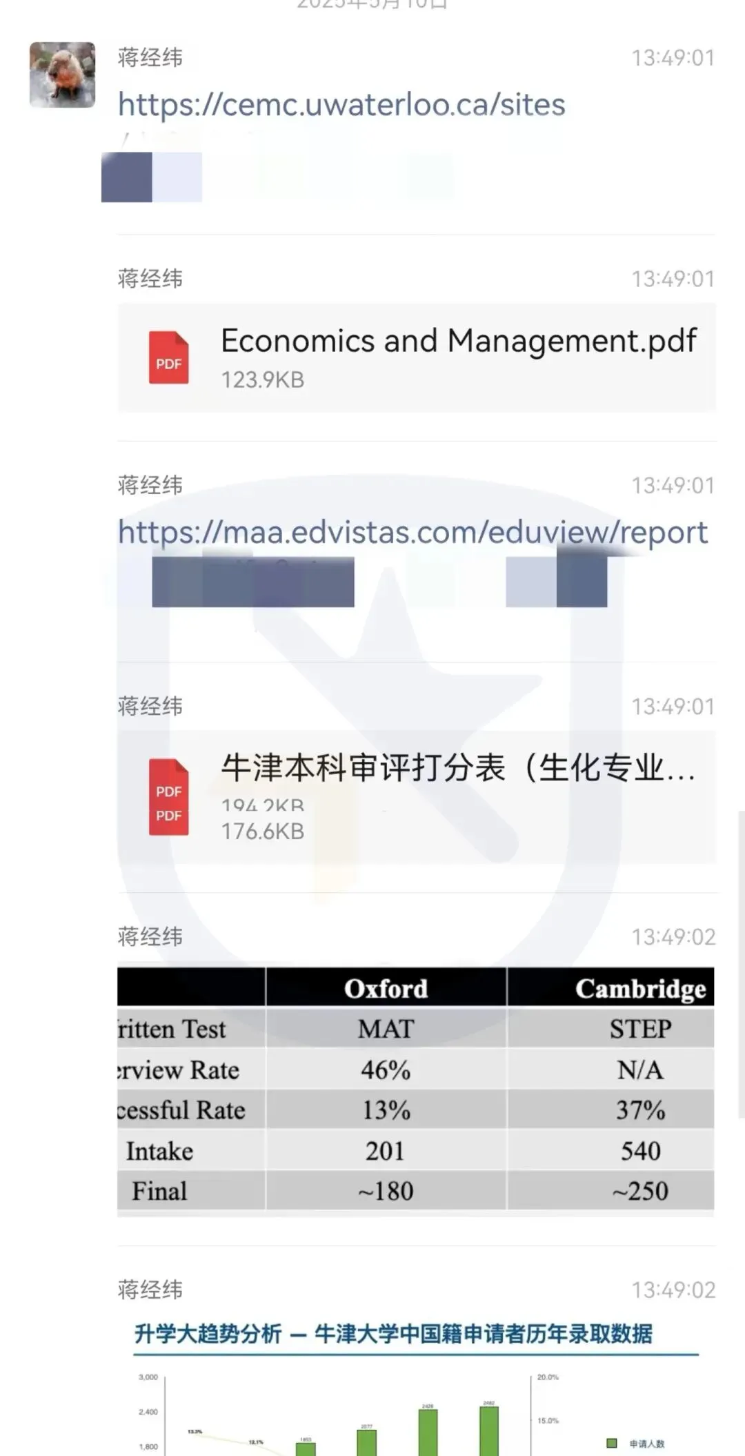 考点预测 | 爱德思生物 U1 真题精讲,吃透考点冲刺 A*!-第45张图片-四季读书网