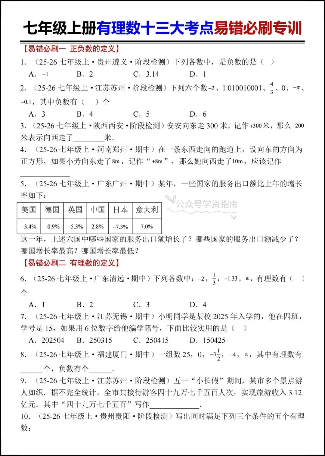 初一数学|2026七年级上册数学有理数十三大考点易错必刷专题练习+答案-第3张图片-四季读书网