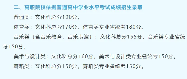 2027广东学考必看!2026春季高考录取线全汇总!今年前十大洗牌?高分层人数下跌?-第1张图片-四季读书网 2027广东学考必看!2026春季高考录取线全汇总!今年前十大洗牌?高分层人数下跌?-第1张图片-四季读书网
