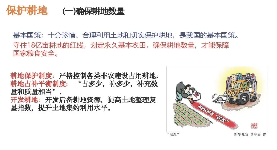 【2027高考一轮复习】2.1耕地资源与国家粮食安全PPT-第16张图片-四季读书网