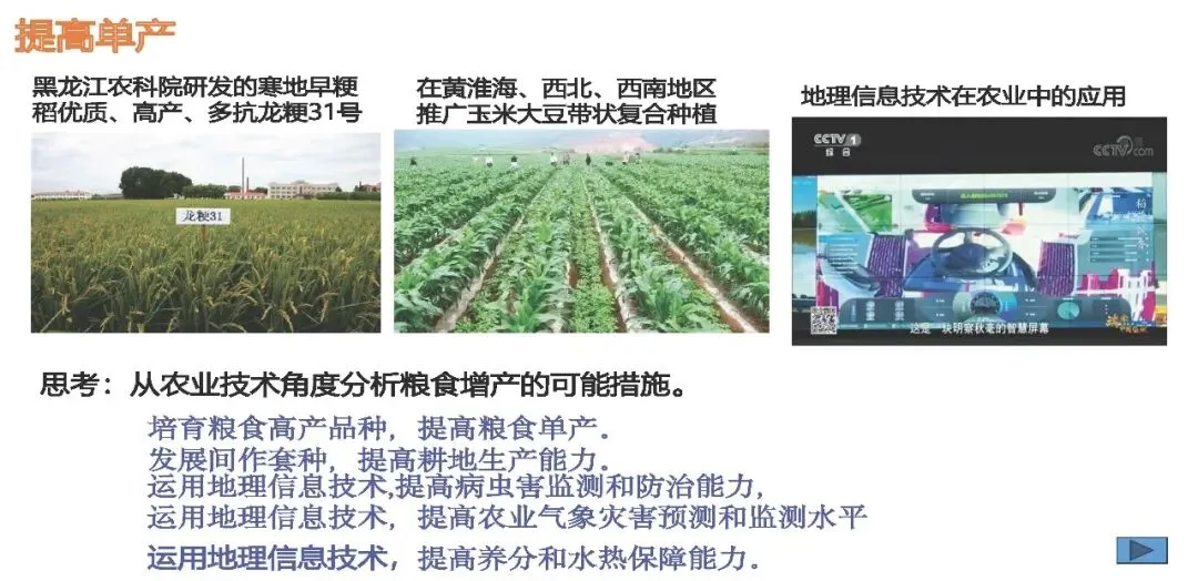 【2027高考一轮复习】2.1耕地资源与国家粮食安全PPT-第20张图片-四季读书网