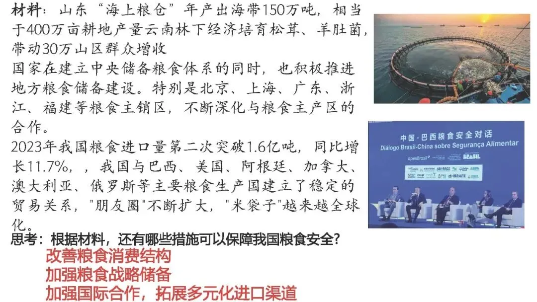 【2027高考一轮复习】2.1耕地资源与国家粮食安全PPT-第21张图片-四季读书网