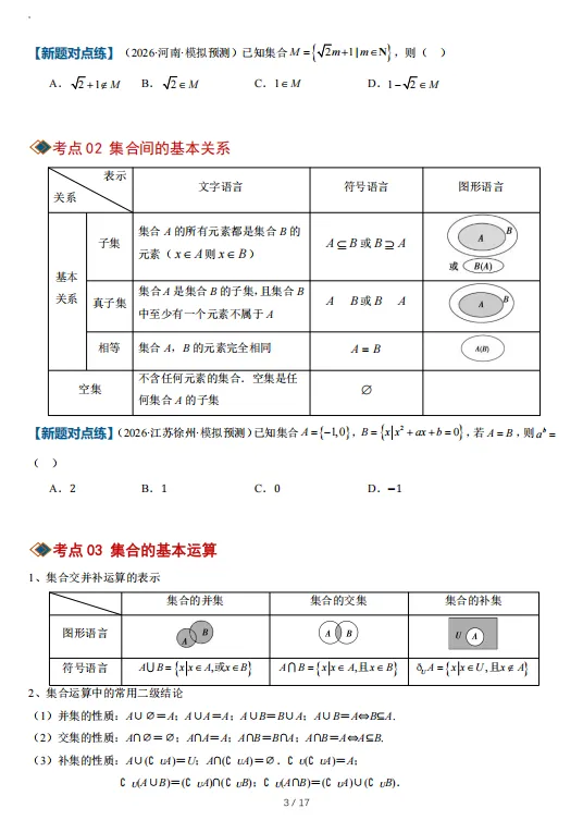 2027届高考数学知识清单-第4张图片-四季读书网