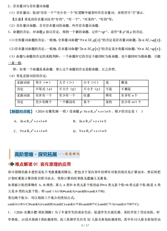 2027届高考数学知识清单-第6张图片-四季读书网
