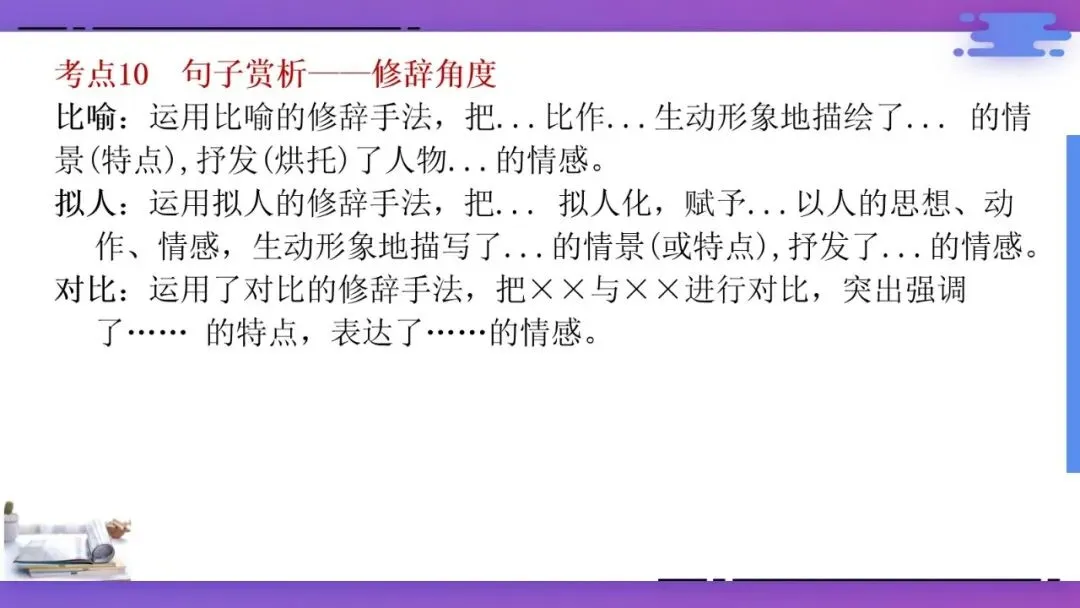 2027年中考语文一轮专项复习:现代文阅读答题技巧-第10张图片-四季读书网