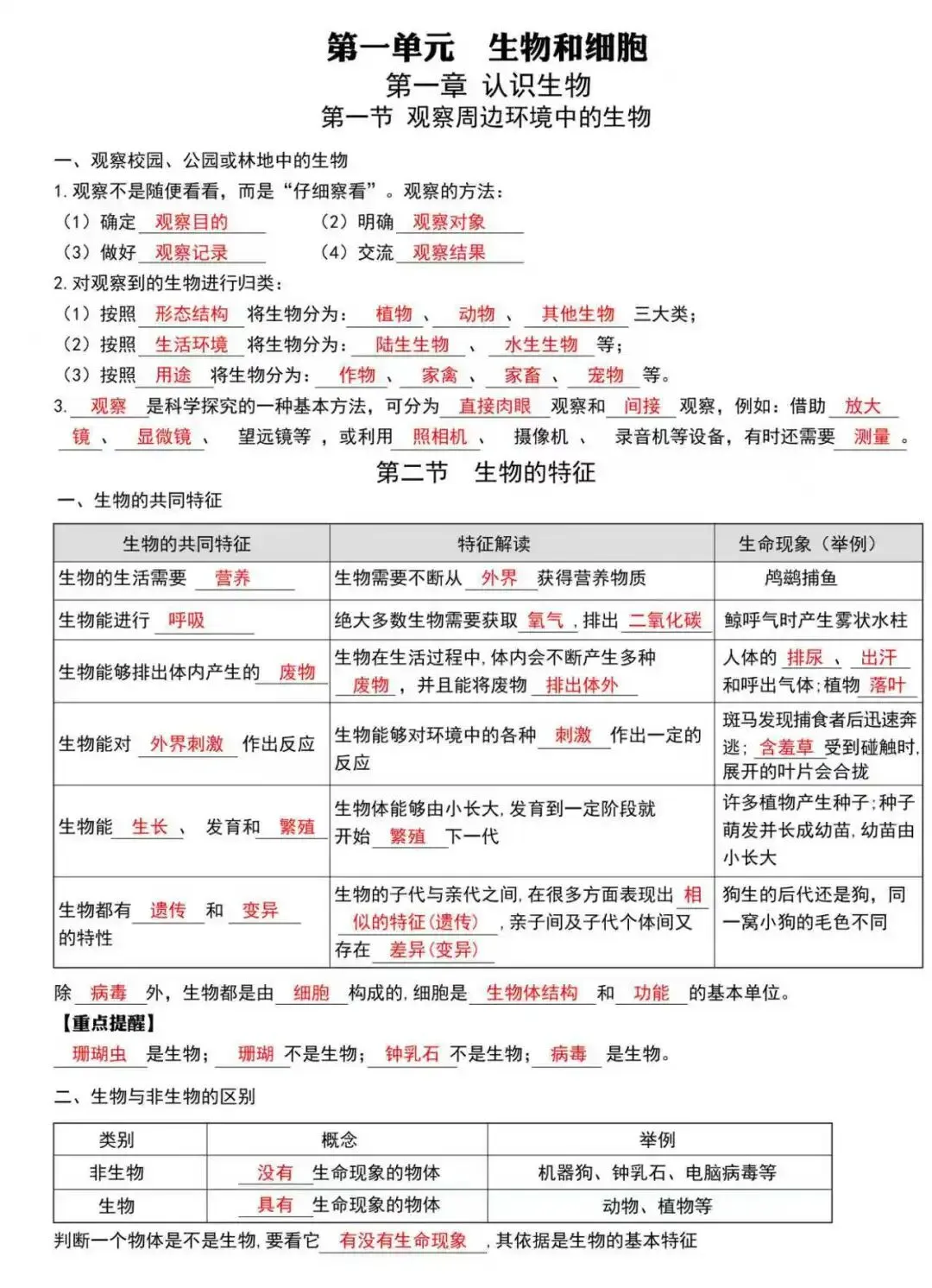 初一新版 2026 七上生物全册核心梳理背诵总结+填空总结,电子打印版!-第1张图片-四季读书网