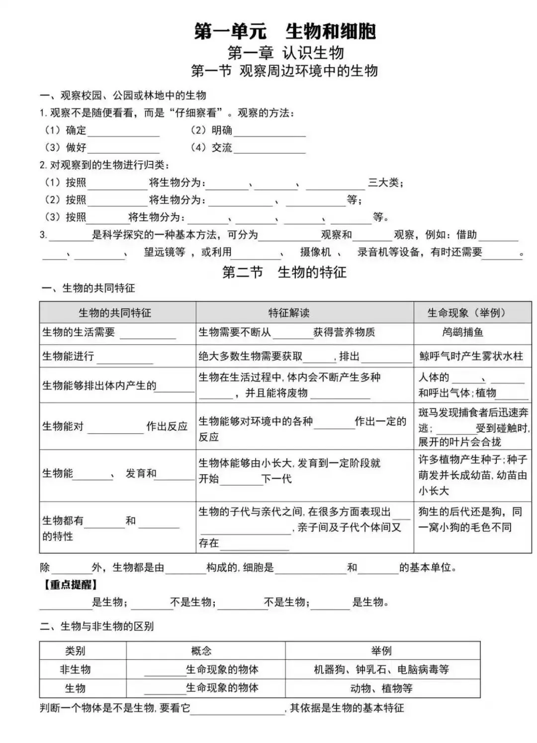 初一新版 2026 七上生物全册核心梳理背诵总结+填空总结,电子打印版!-第2张图片-四季读书网