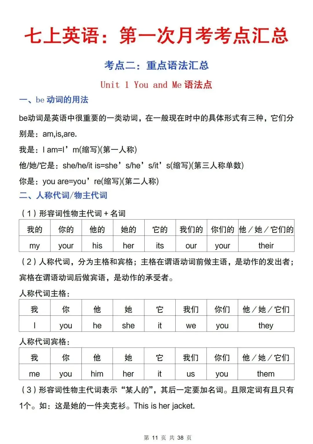 初一新版 2026 七上全科目核心知识梳理必背总结,电子打印版!-第14张图片-四季读书网 初一新版 2026 七上全科目核心知识梳理必背总结,电子打印版!-第14张图片-四季读书网