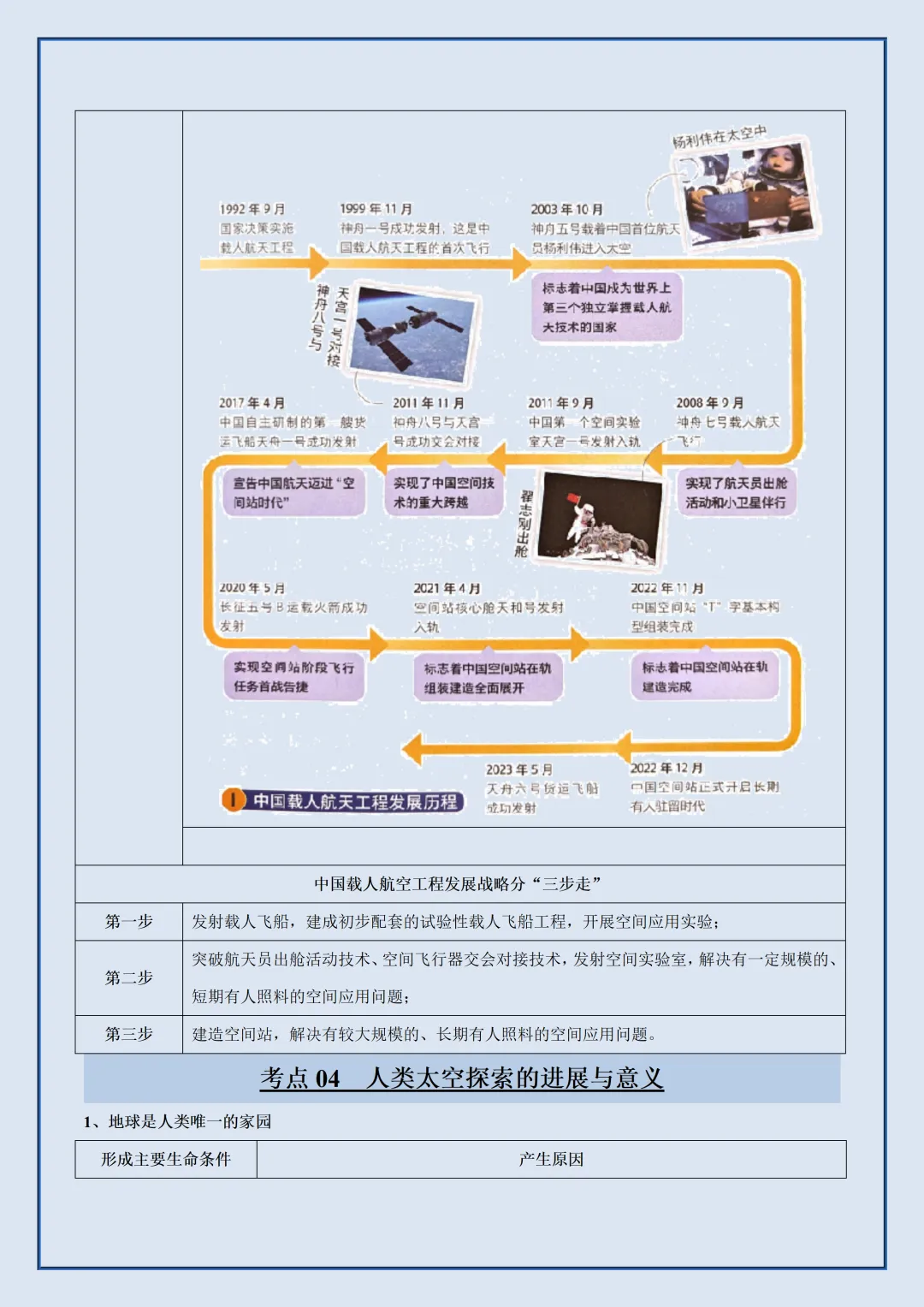 初一2026新教材七年级上册地理全册常考知识梳理汇总-中图版(电子版可打印)-第5张图片-四季读书网