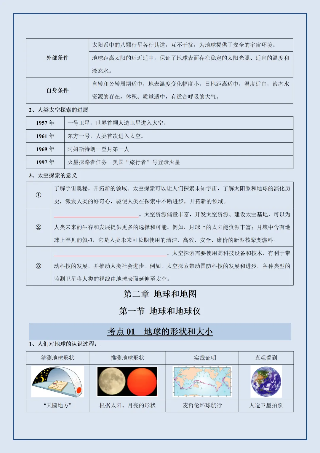 初一2026新教材七年级上册地理全册常考知识梳理汇总-中图版(电子版可打印)-第6张图片-四季读书网