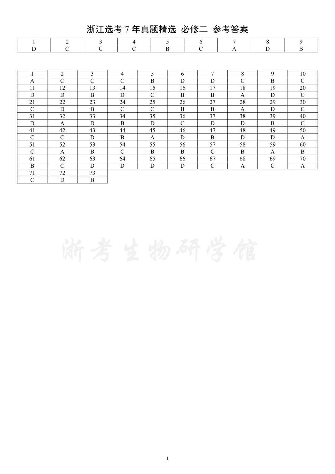 浙江选考生物7年真题分类精选 必修二(浙江高三必练)-第18张图片-四季读书网 浙江选考生物7年真题分类精选 必修二(浙江高三必练)-第18张图片-四季读书网