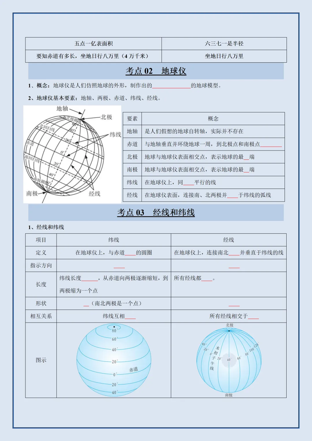 初一2026新教材七年级上册地理全册常考知识梳理汇总-中图版(电子版可打印)-第8张图片-四季读书网