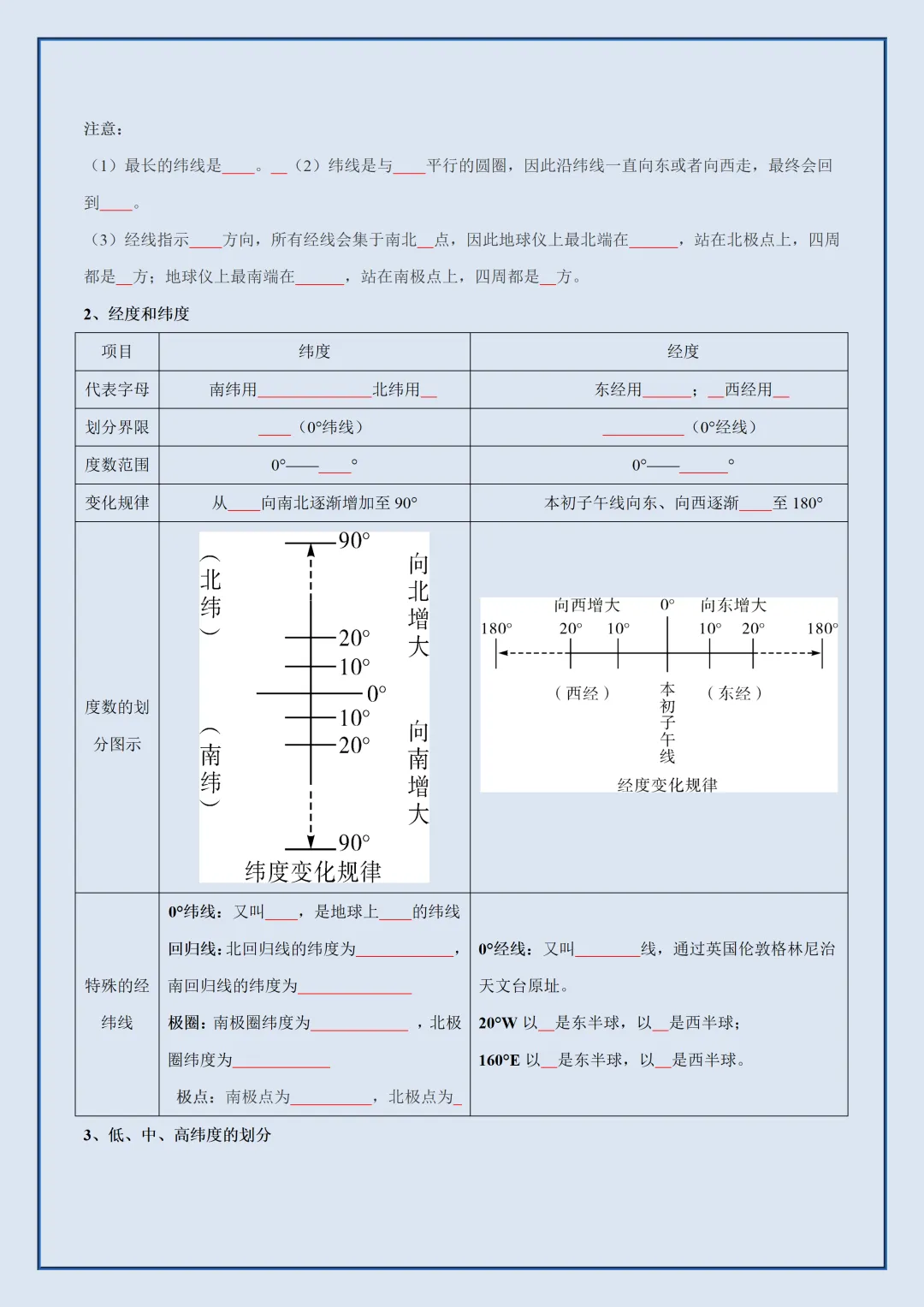 初一2026新教材七年级上册地理全册常考知识梳理汇总-中图版(电子版可打印)-第9张图片-四季读书网