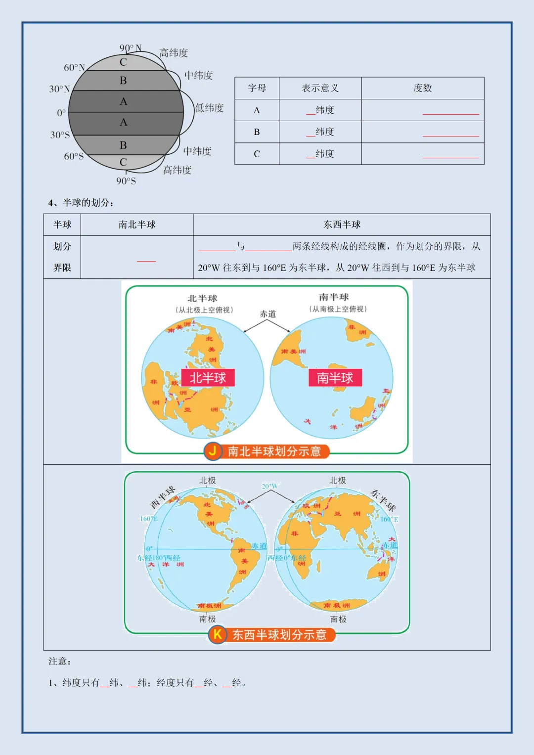 初一2026新教材七年级上册地理全册常考知识梳理汇总-中图版(电子版可打印)-第10张图片-四季读书网