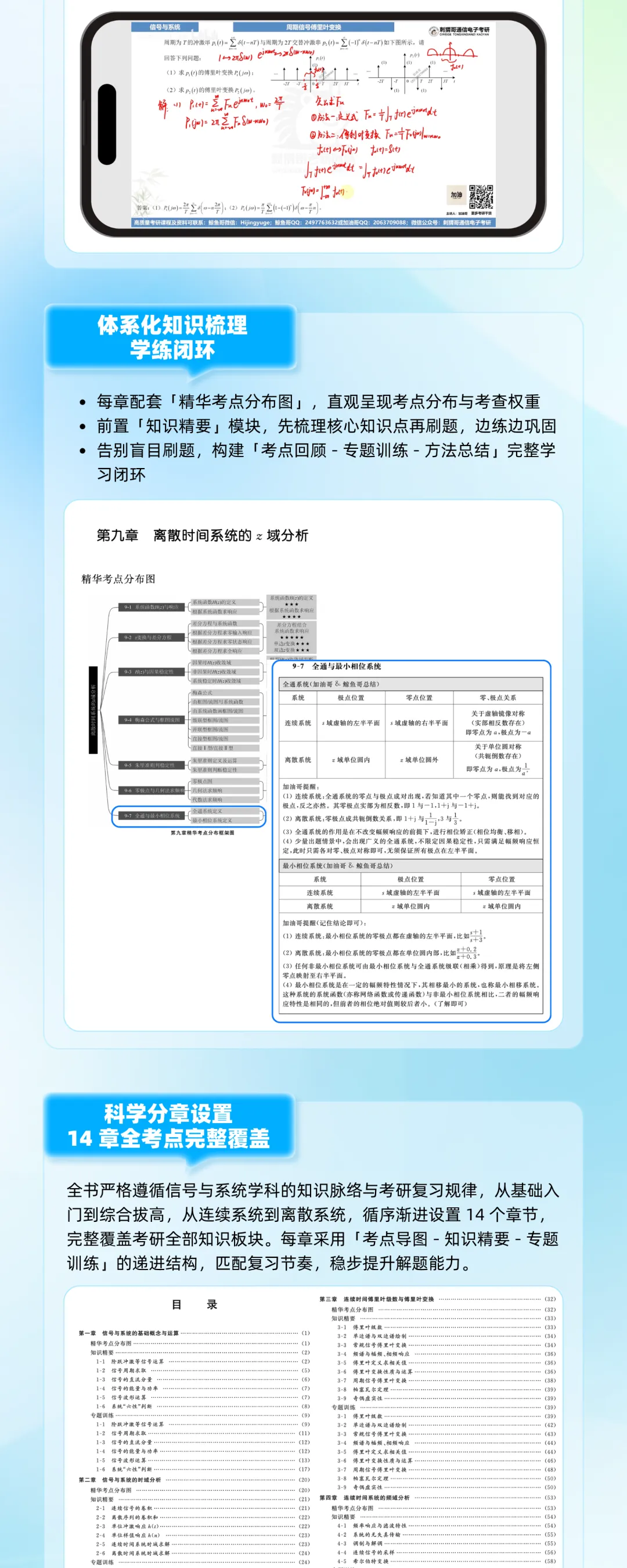 《信号与系统考研真题精析 678 题》重磅上市!刺猬教育*华科出版社,助力678录取吧!-第6张图片-四季读书网