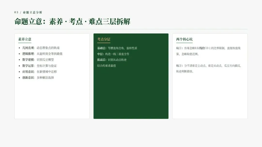 26年福州初三一检ai解读版本-第4张图片-四季读书网