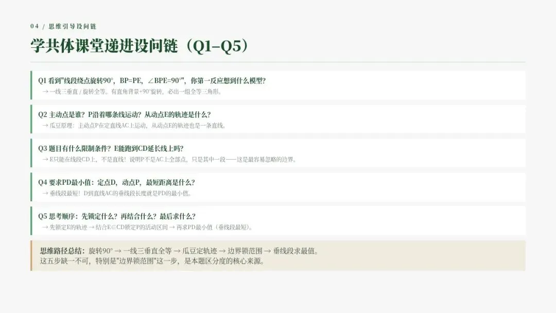 26年福州初三一检ai解读版本-第5张图片-四季读书网