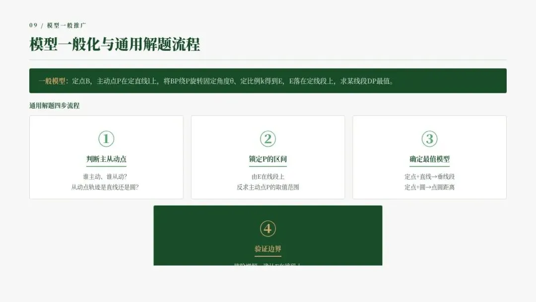 26年福州初三一检ai解读版本-第11张图片-四季读书网