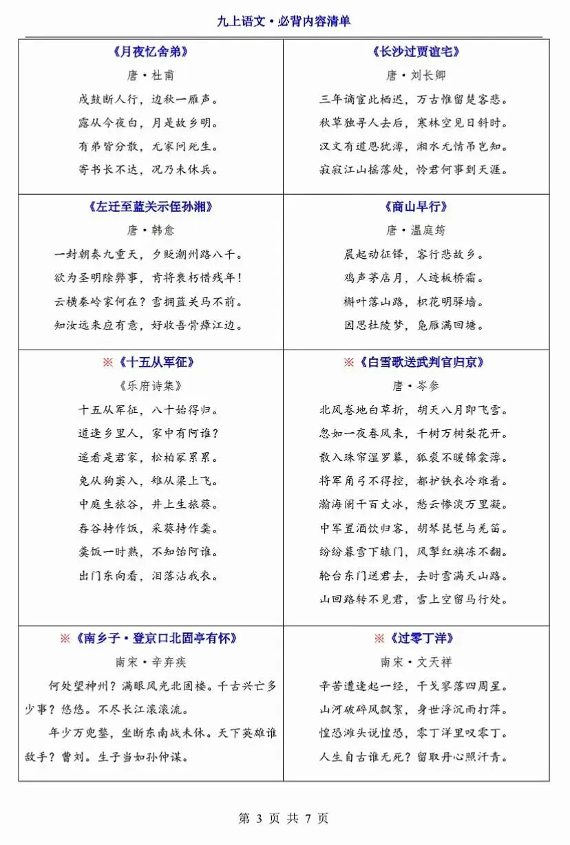 【初三】2026新教材九上语文全册必背高频考点知识点总结(高清版可打印)-第7张图片-四季读书网