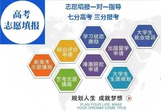 【高考热点】——10月:空军招飞、海军招飞、民航招飞-第1张图片-四季读书网