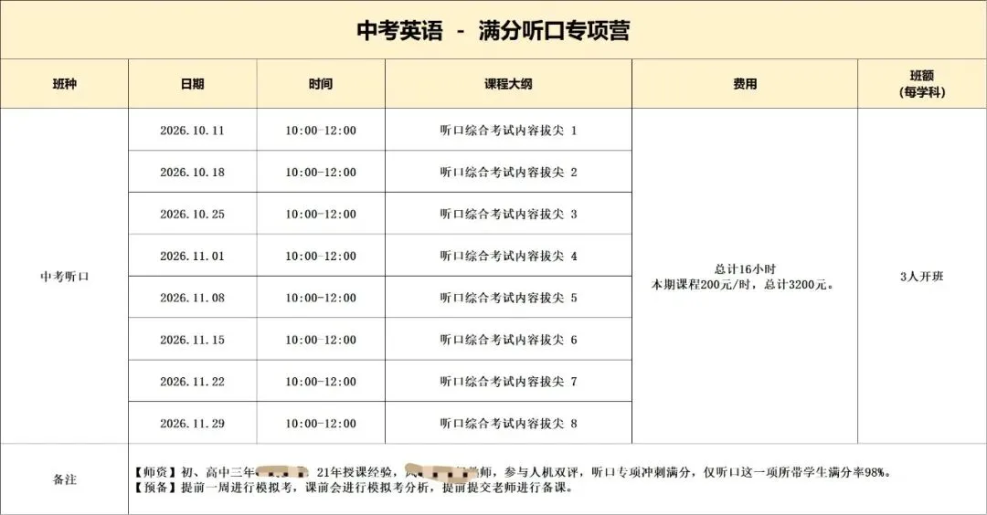 【中考听口专项】提前模拟考+名师精批,3人精品小班,冲刺满分!-第1张图片-四季读书网