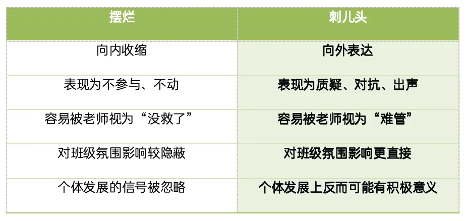 高考与出国、服从与摆烂|高中生的困境-第6张图片-四季读书网