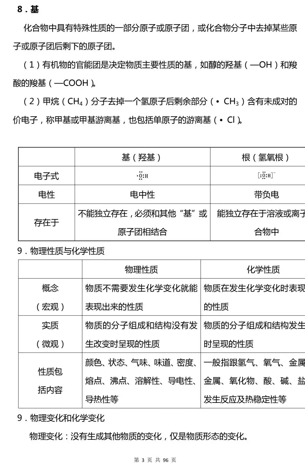 2026最新 | 高考化学重要知识点总结(超详)!高一至高三通用!-第5张图片-四季读书网 2026最新 | 高考化学重要知识点总结(超详)!高一至高三通用!-第5张图片-四季读书网