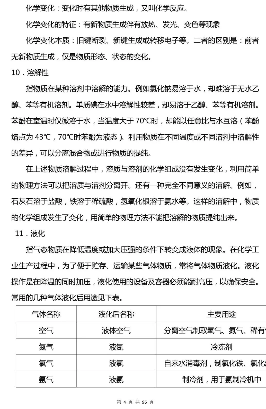 2026最新 | 高考化学重要知识点总结(超详)!高一至高三通用!-第6张图片-四季读书网 2026最新 | 高考化学重要知识点总结(超详)!高一至高三通用!-第6张图片-四季读书网