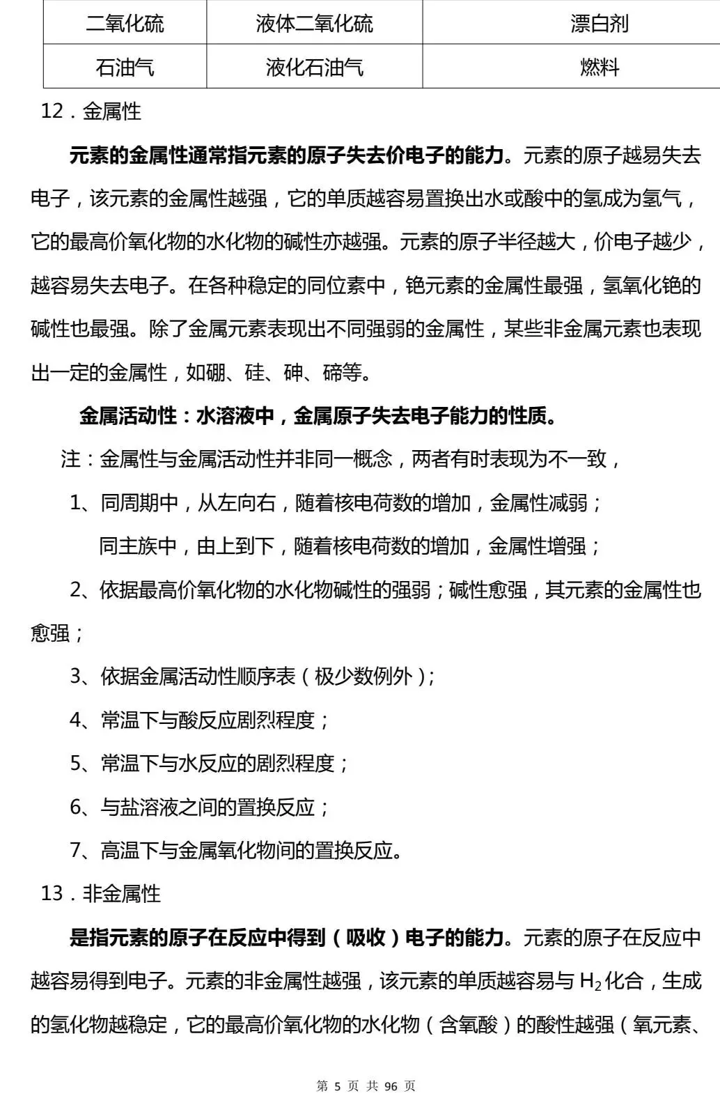 2026最新 | 高考化学重要知识点总结(超详)!高一至高三通用!-第7张图片-四季读书网 2026最新 | 高考化学重要知识点总结(超详)!高一至高三通用!-第7张图片-四季读书网