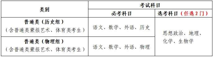 上犹县2027年普通高考社会考生报名须知-第3张图片-四季读书网 上犹县2027年普通高考社会考生报名须知-第3张图片-四季读书网