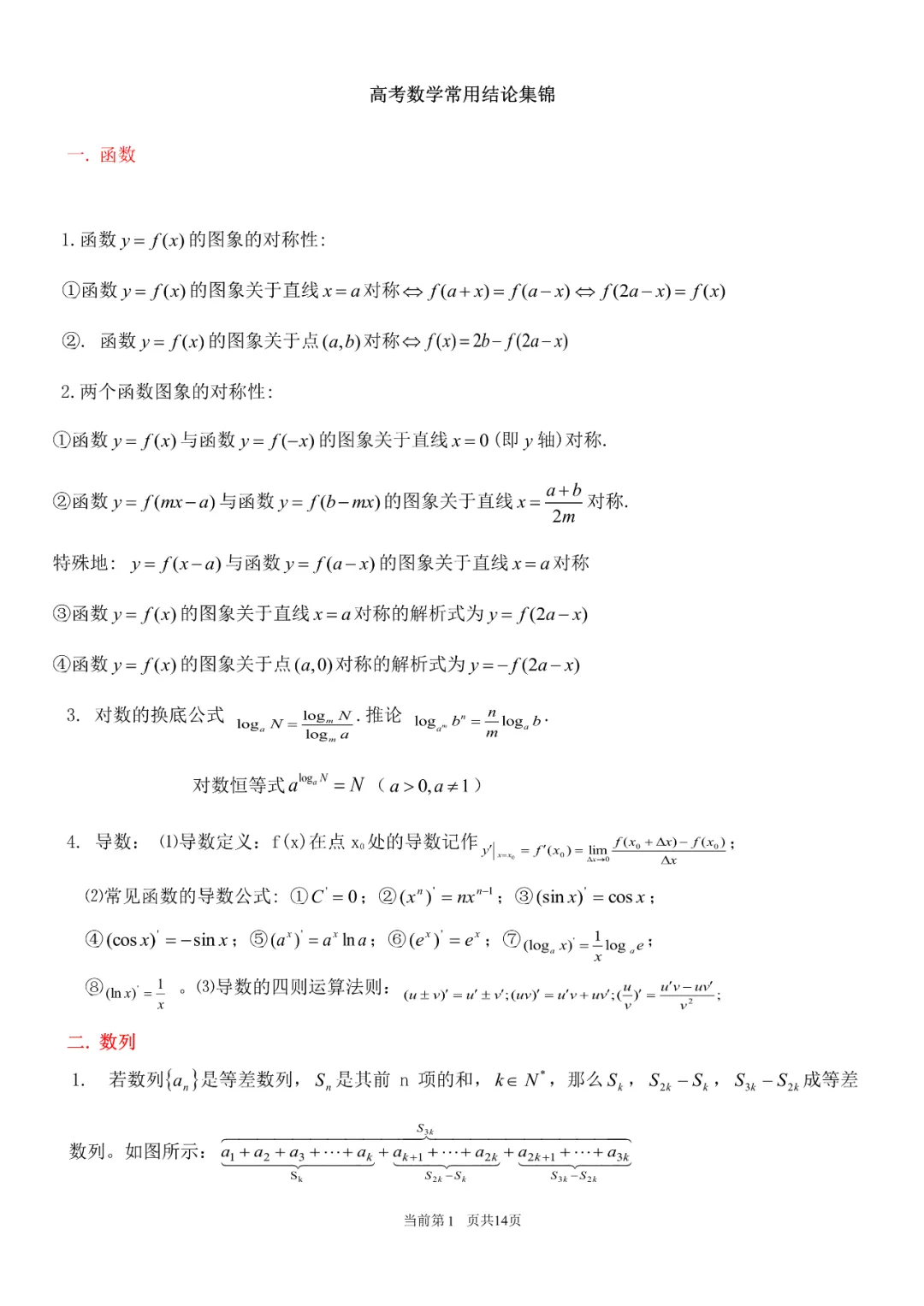 高考数学常用结论集锦-第1张图片-四季读书网