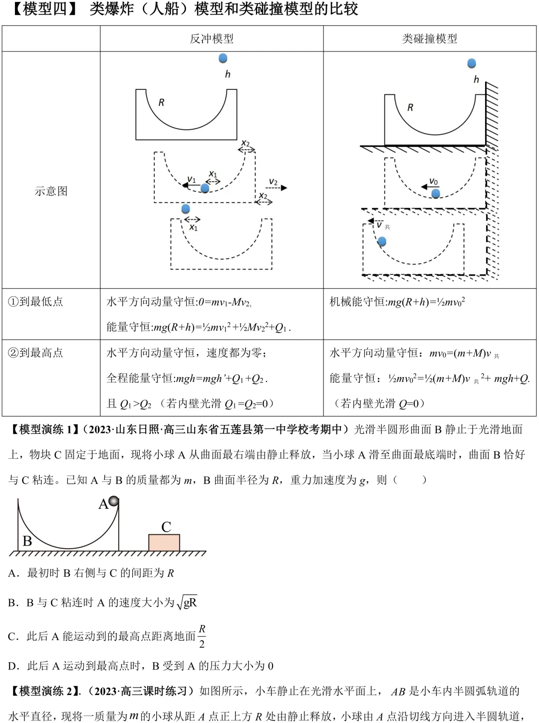 高考物理动量专题:人船模型(一轮复习高频模型)-第4张图片-四季读书网
