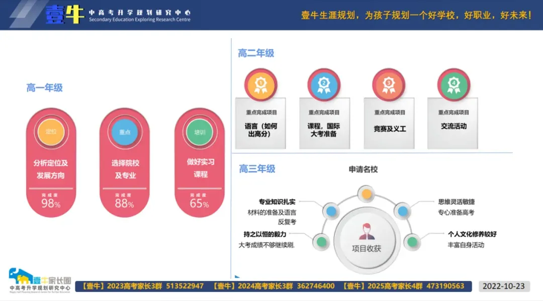 香港城市大学2027年内地高考招生通知发布,开放申请!-第33张图片-四季读书网 香港城市大学2027年内地高考招生通知发布,开放申请!-第33张图片-四季读书网