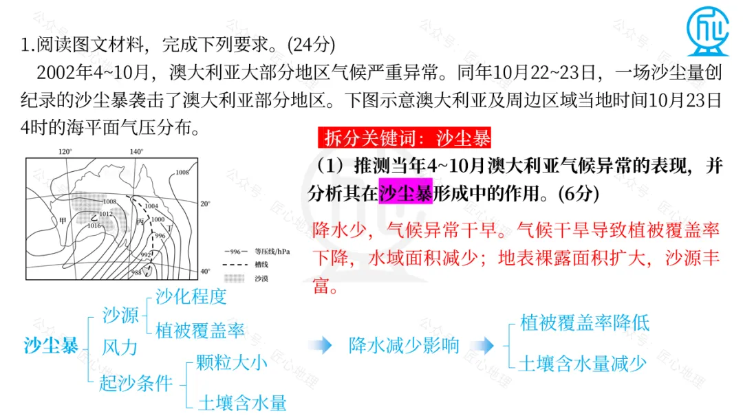 高考地理题干设问拆分解读,找对方法,提分数-第17张图片-四季读书网