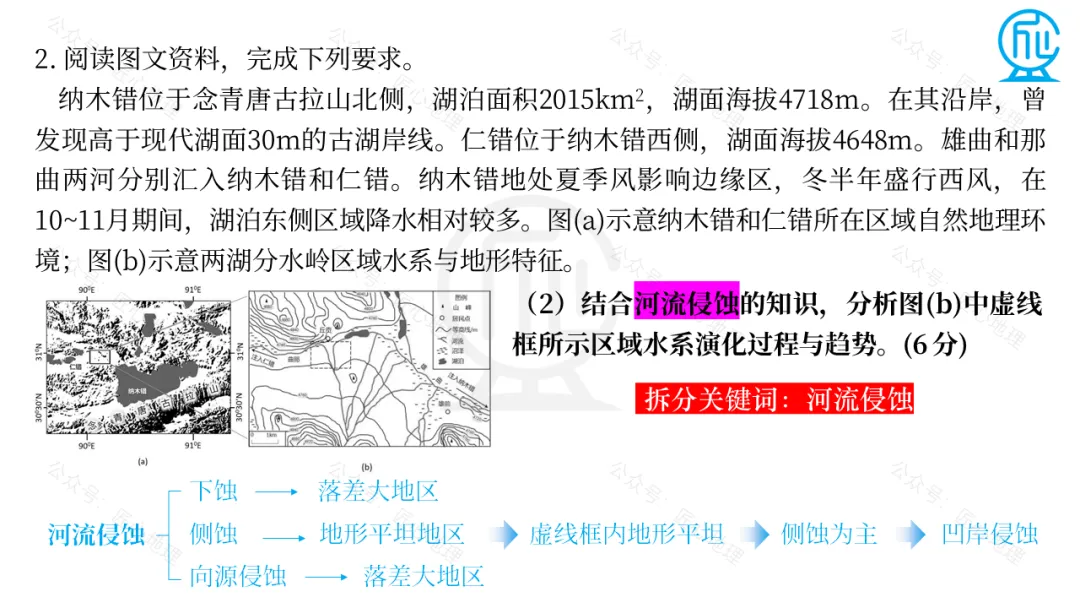 高考地理题干设问拆分解读,找对方法,提分数-第18张图片-四季读书网