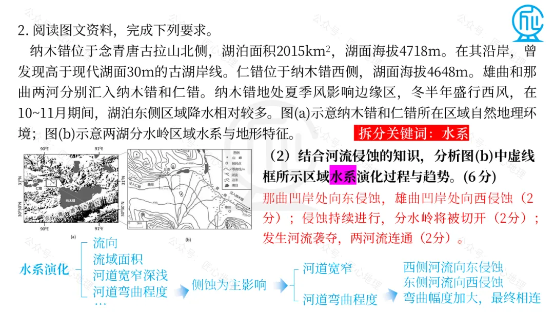 高考地理题干设问拆分解读,找对方法,提分数-第19张图片-四季读书网