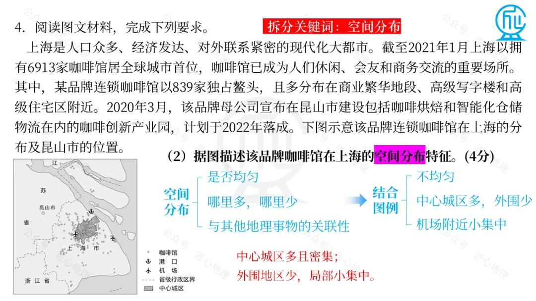 高考地理题干设问拆分解读,找对方法,提分数-第21张图片-四季读书网