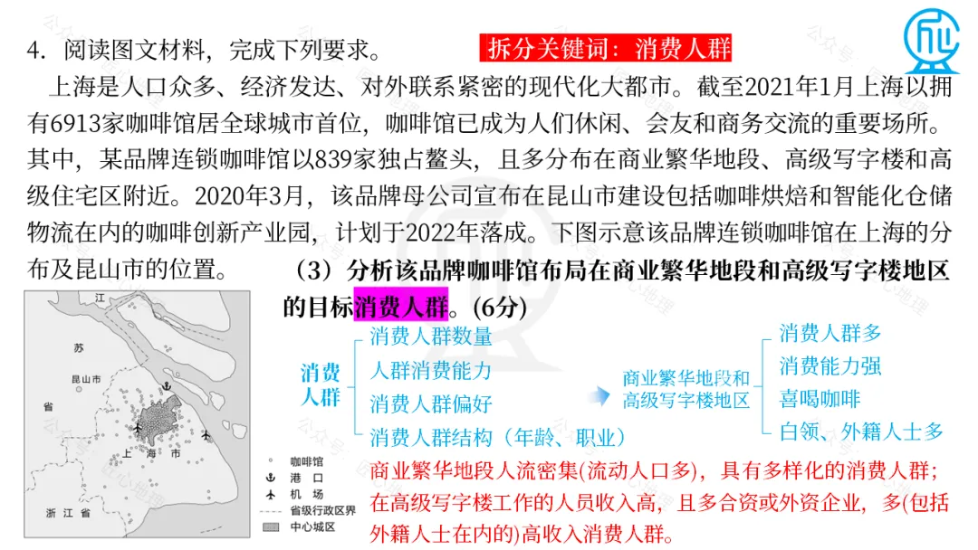 高考地理题干设问拆分解读,找对方法,提分数-第22张图片-四季读书网