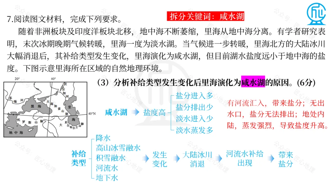 高考地理题干设问拆分解读,找对方法,提分数-第26张图片-四季读书网