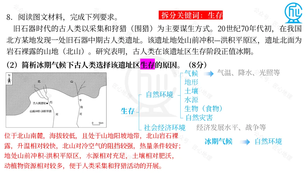 高考地理题干设问拆分解读,找对方法,提分数-第27张图片-四季读书网