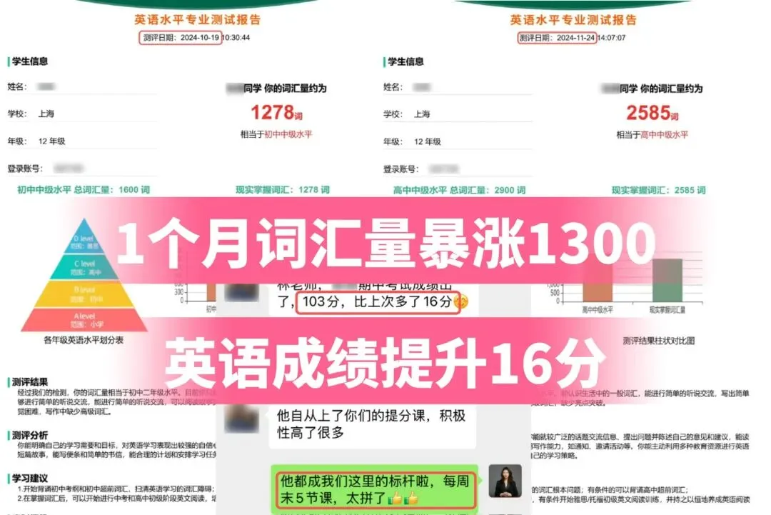 中考只剩50天英语还想冲满分给你5个狠招最后一个是真绝-第3张图片-四季读书网 中考只剩50天英语还想冲满分给你5个狠招最后一个是真绝-第3张图片-四季读书网