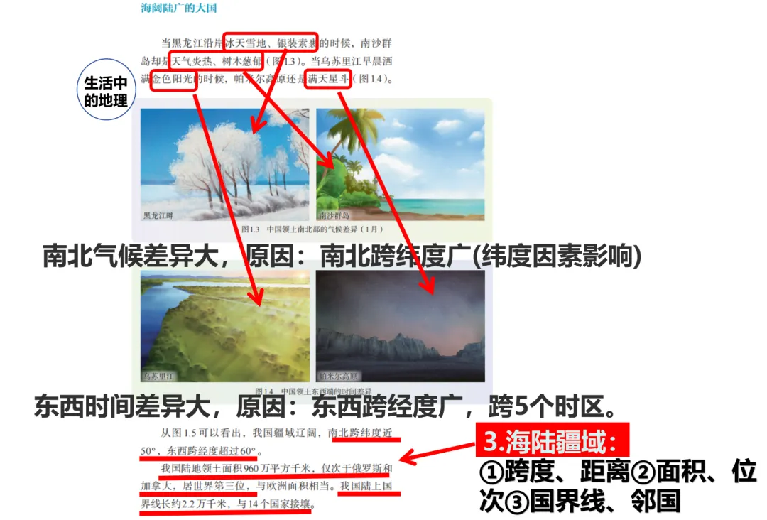 初二地理(七上)回看与补写(2)-第7张图片-四季读书网