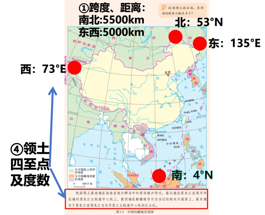 初二地理(七上)回看与补写(2)-第8张图片-四季读书网