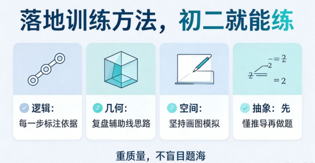 初二为什么是初中分水岭?理科拉开差距,靠的是这四种能力-第10张图片-四季读书网
