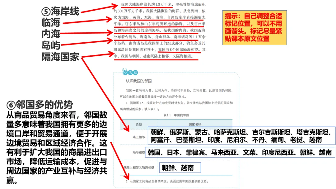 初二地理(七上)回看与补写(2)-第9张图片-四季读书网
