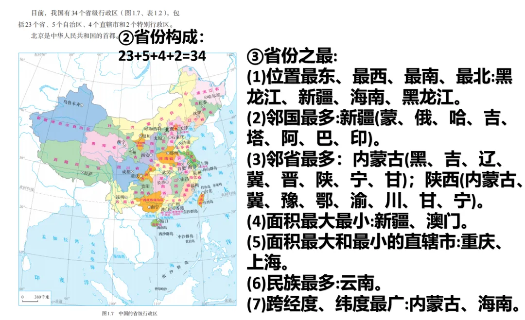 初二地理(七上)回看与补写(2)-第11张图片-四季读书网