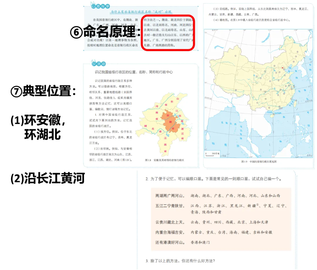 初二地理(七上)回看与补写(2)-第13张图片-四季读书网