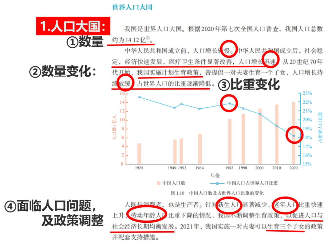 初二地理(七上)回看与补写(2)-第14张图片-四季读书网