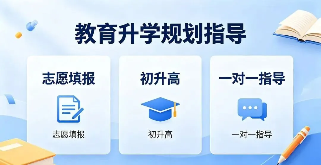 中考逆袭没有奇迹,只有三年规划--给衡水初中家长的通关攻略-第18张图片-四季读书网 中考逆袭没有奇迹,只有三年规划--给衡水初中家长的通关攻略-第18张图片-四季读书网